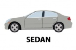 SUV, hatch ou sedan? Tipos e modelos de carros para comparar - Blog  Catarina Carros
