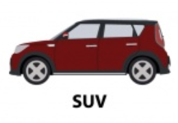 SUV, hatch ou sedan? Tipos e modelos de carros para comparar - Blog  Catarina Carros